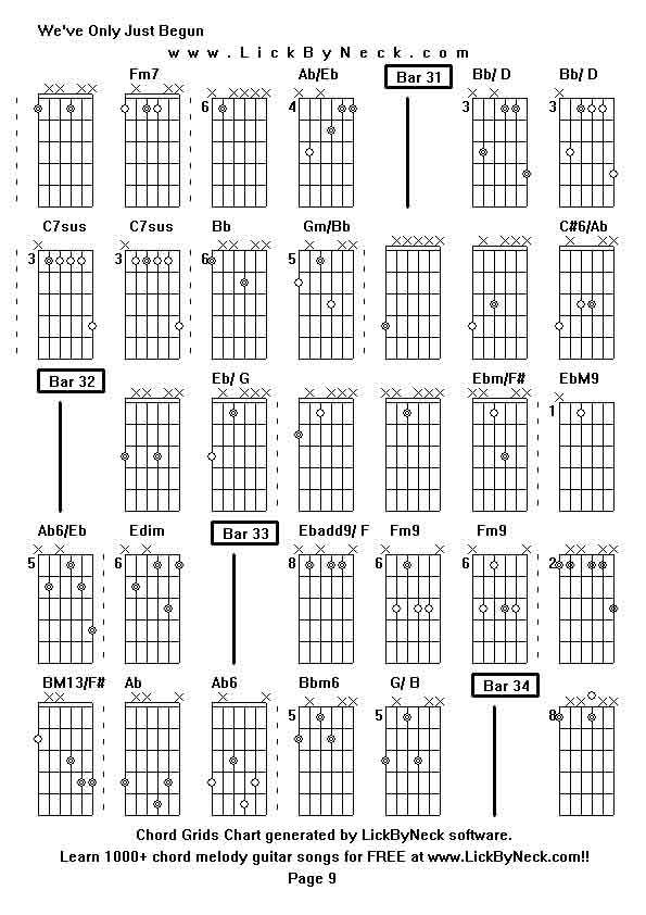 Chord Grids Chart of chord melody fingerstyle guitar song-We've Only Just Begun,generated by LickByNeck software.